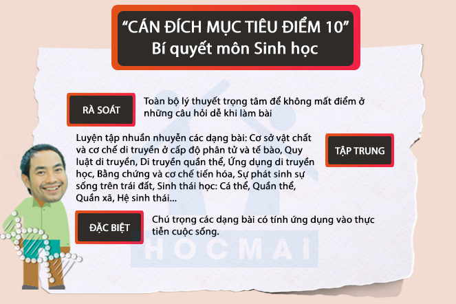 Repost_10sinh