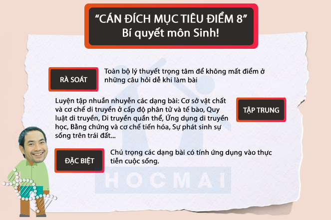 Repost_Sinh