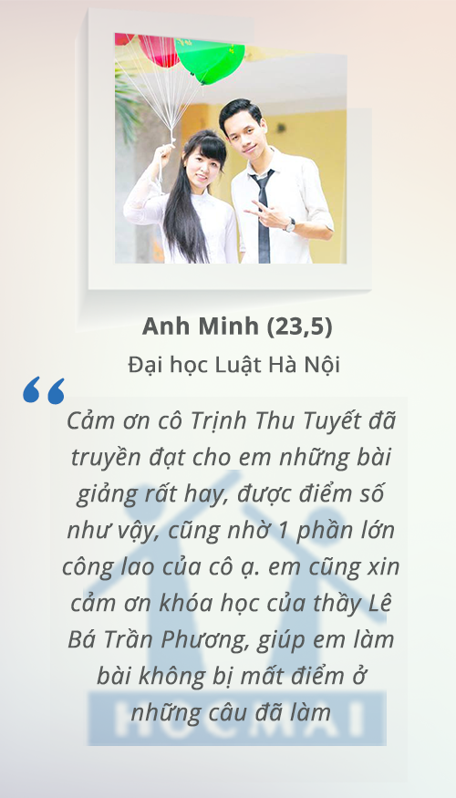 Anh-Minh