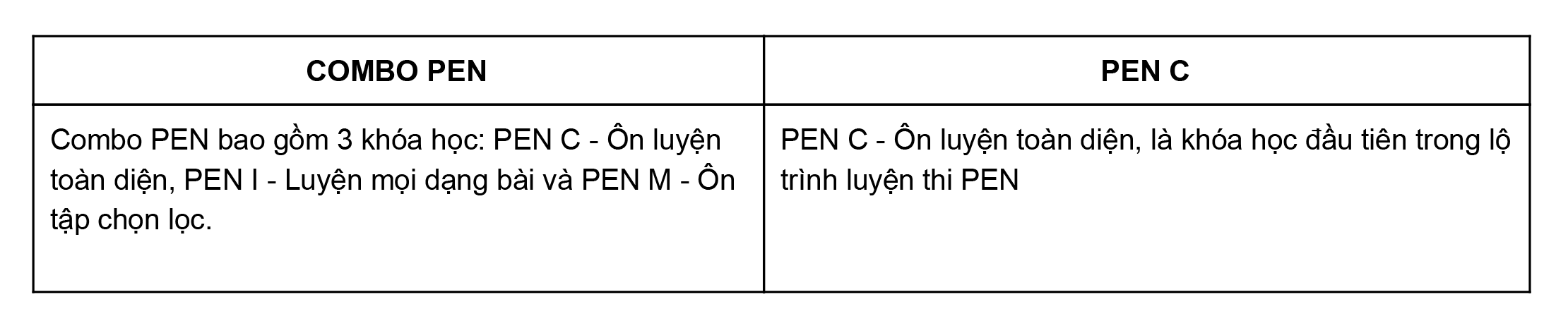 Combo-PEN-và-PEN-C-1-sửa