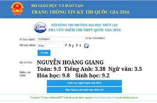 Nguyen Hoang Giang