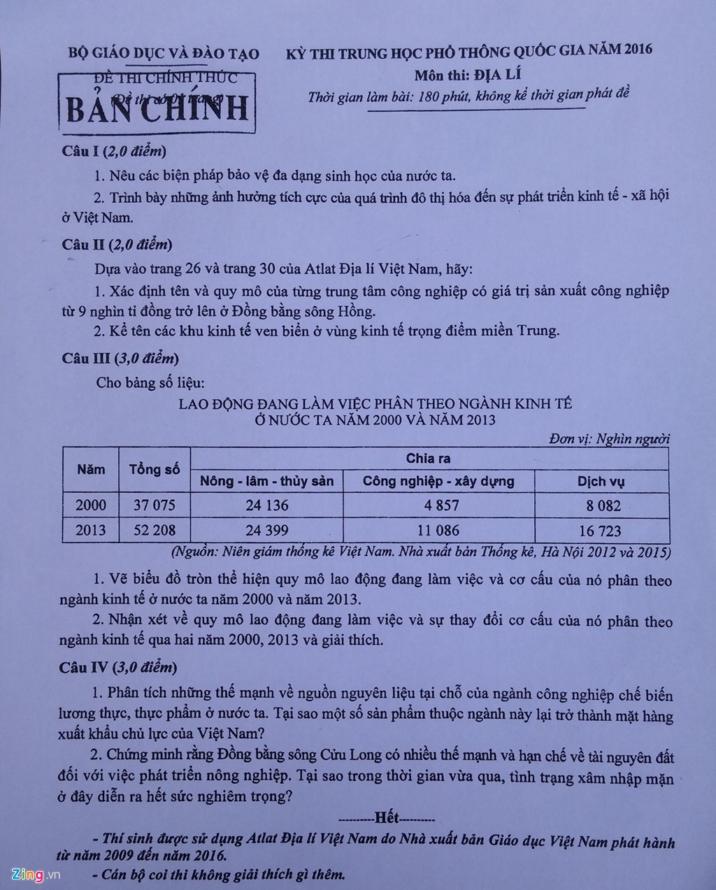 Đề thi ĐL