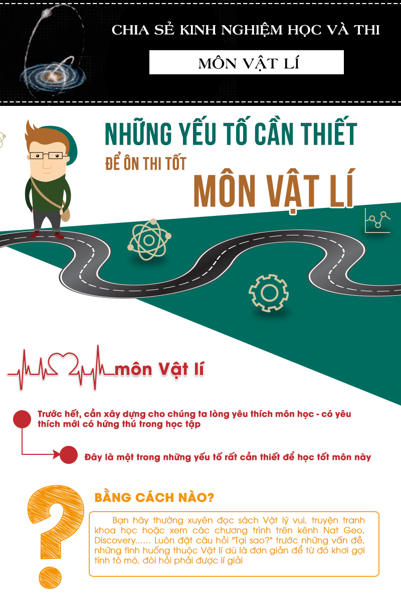 info1