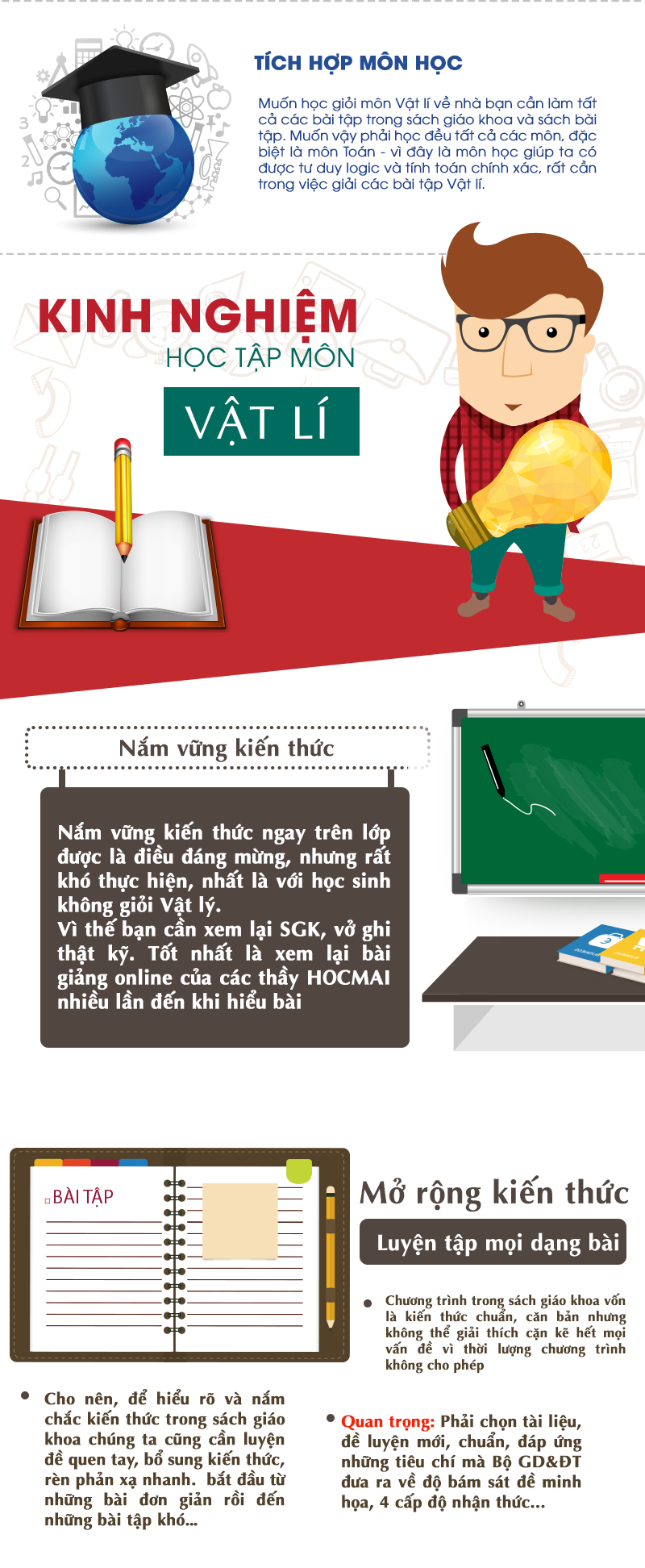 info2