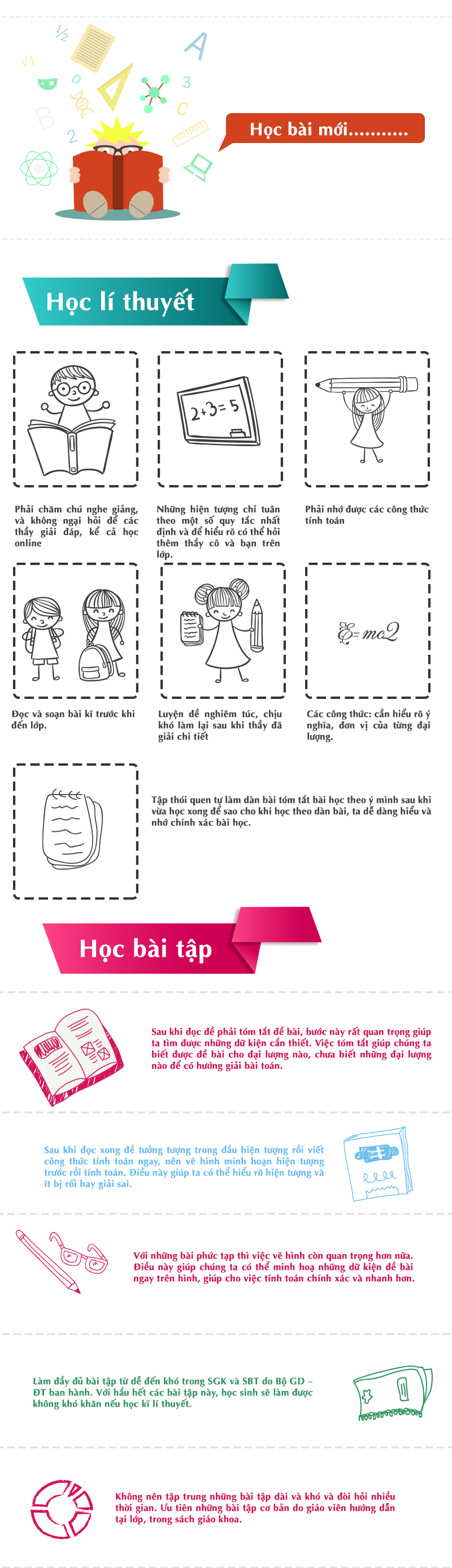 info3