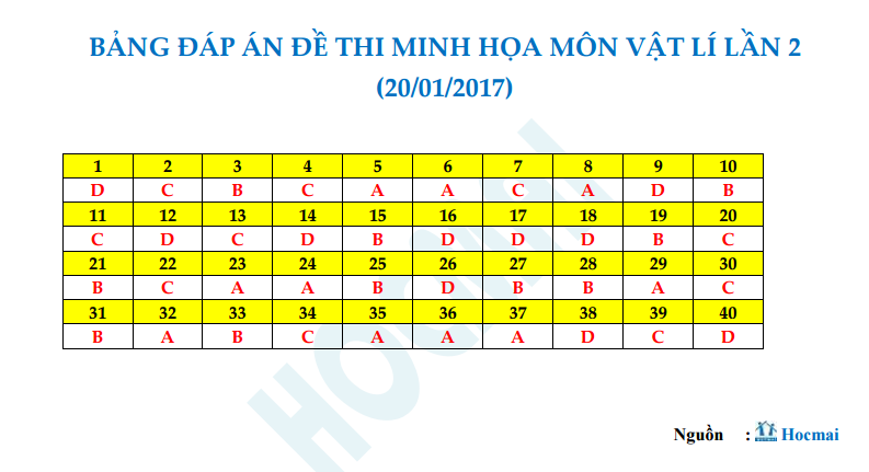 ly_dapna