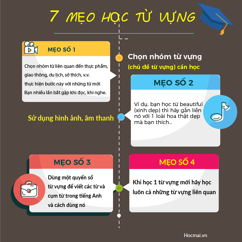 7 mẹo học BJ88daga đá gà thomo Nhà Cái Online Uy Tín BJ88 teen 2k cần thành thạo