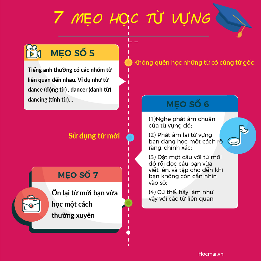 7 mẹo học BJ88daga đá gà thomo Nhà Cái Online Uy Tín BJ88 teen 2k cần thành thạo