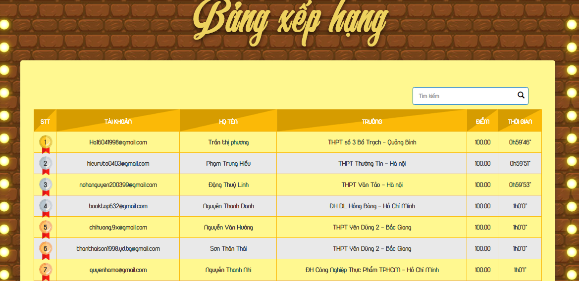 bang xep hang