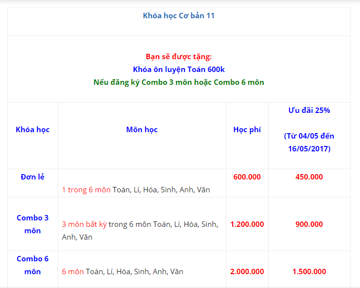 thong-tin-khoa-hoc-co-ban-11