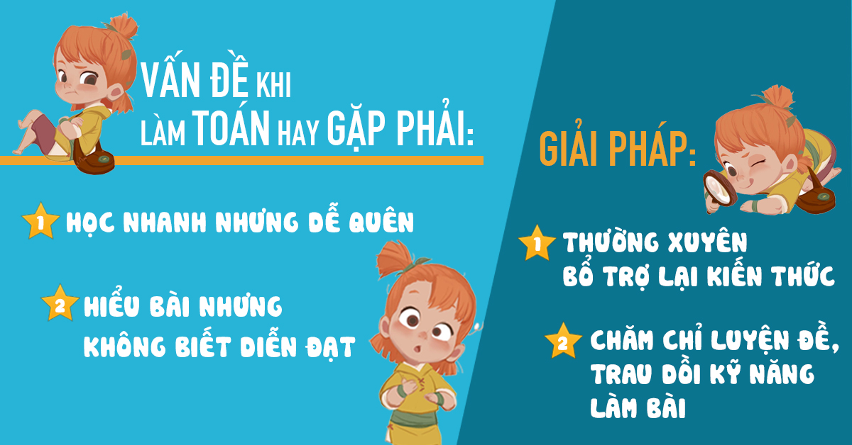 bức thư 3