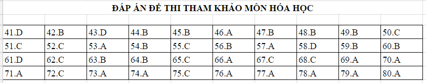 dapanHoa
