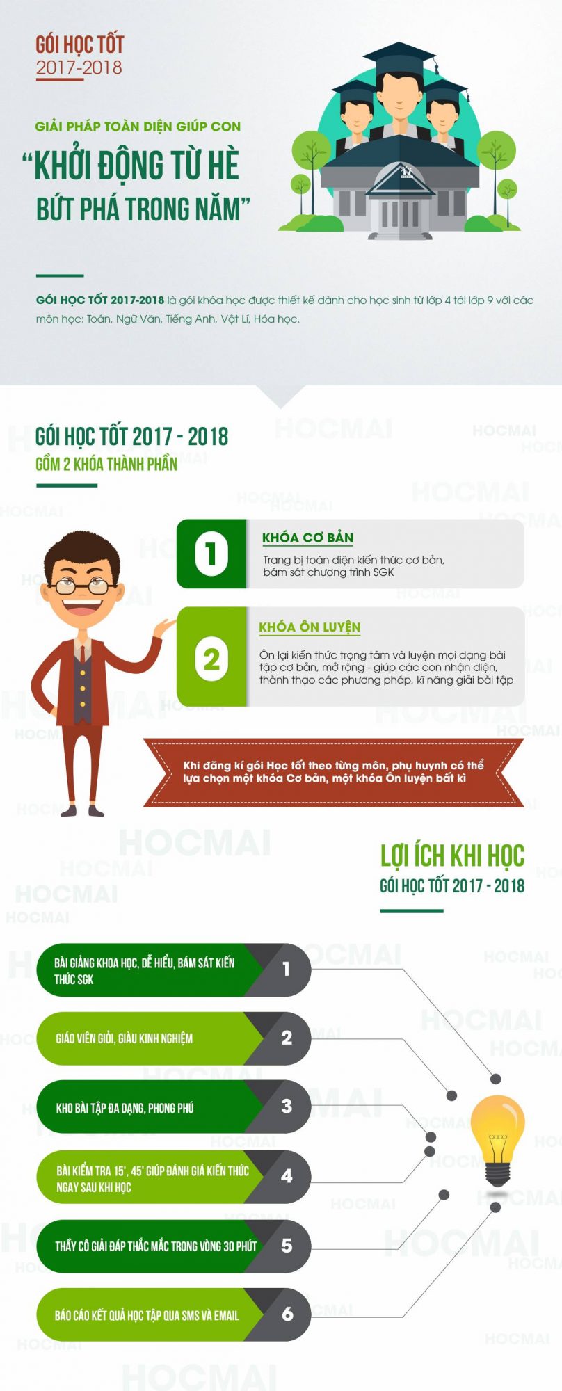 gói-học-tốt-if