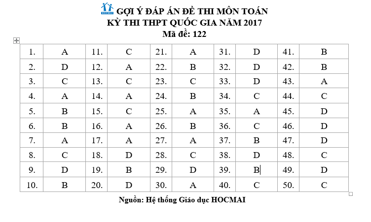 122-full