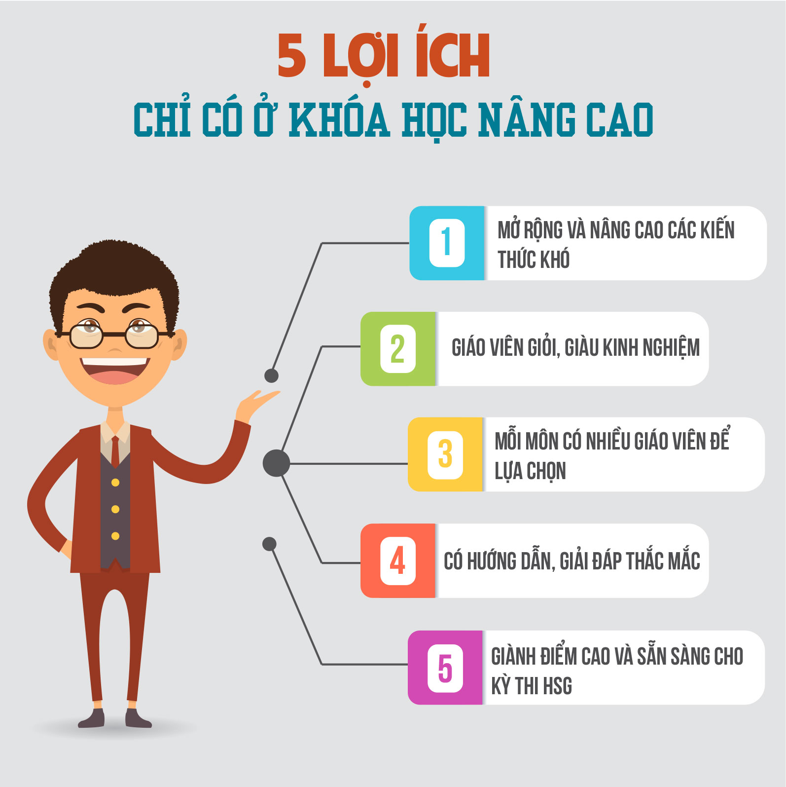 5-loi-ich-1