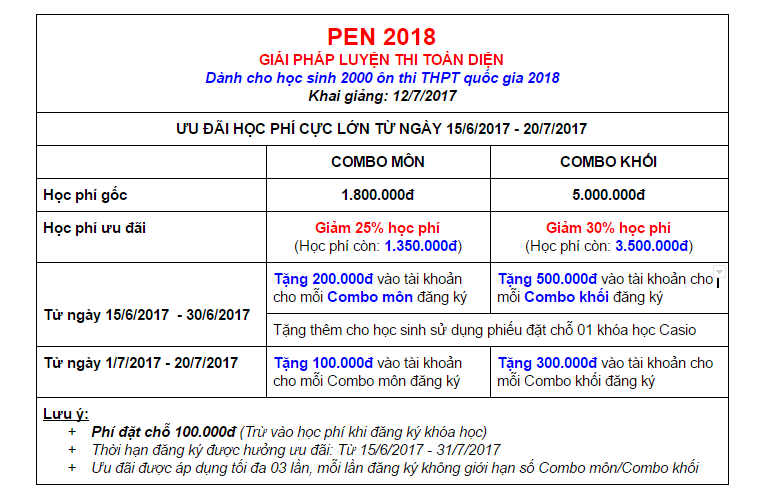 PEN-thongtinthamkhao