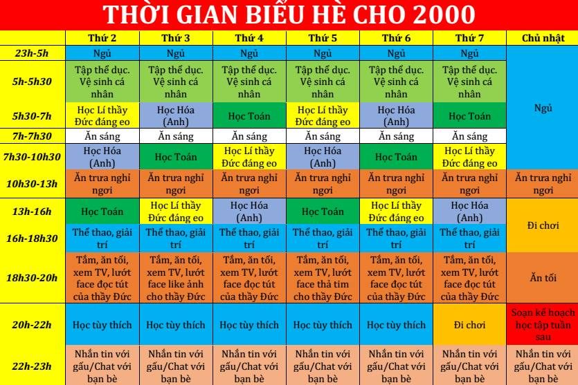 teen 2k cần lên kế hoạch sớm cho kì thi THPT QG