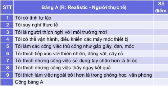 chon-nganh-thi-dai-hoc