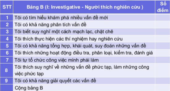 chon-nganh-thi-dai-hoc