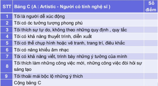 chon-nganh-thi-dai-hoc