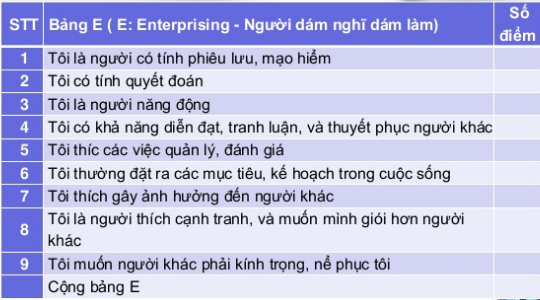 chon-nganh-thi-dai-hoc