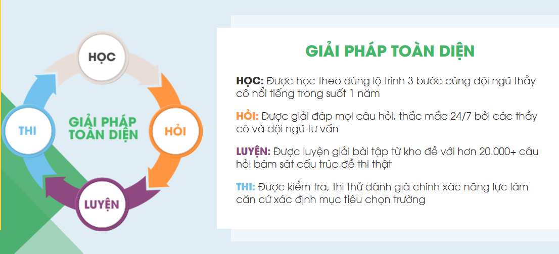 giai-phap-toan-dien