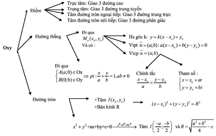 hinh1_1 - Copy