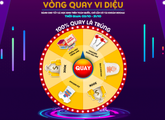 the-le-vong-quay-may-man