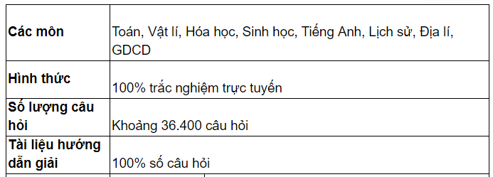 phong-luyen-pen-i-2018-teen-2k