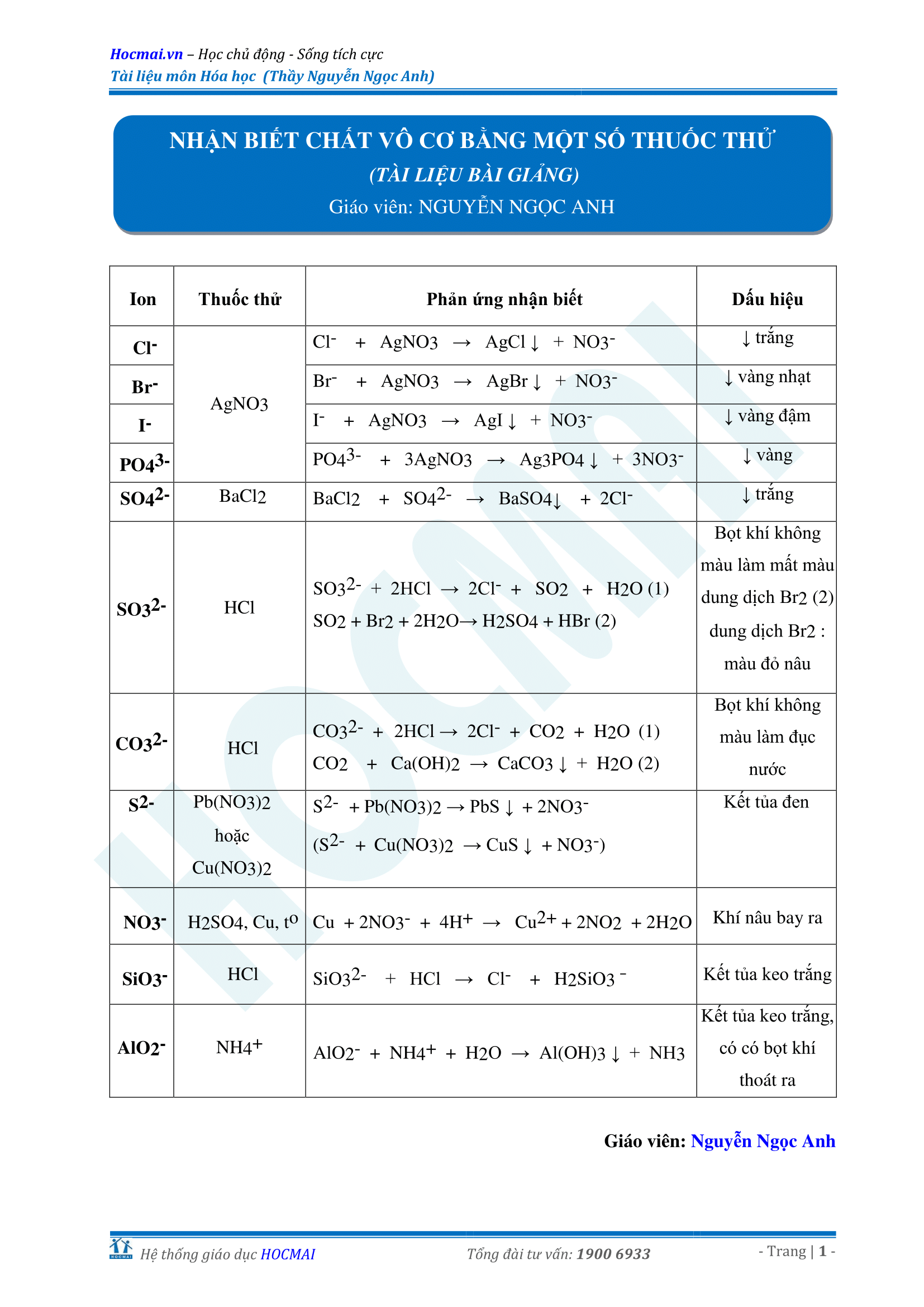 nhan-biet-chat-vo-co