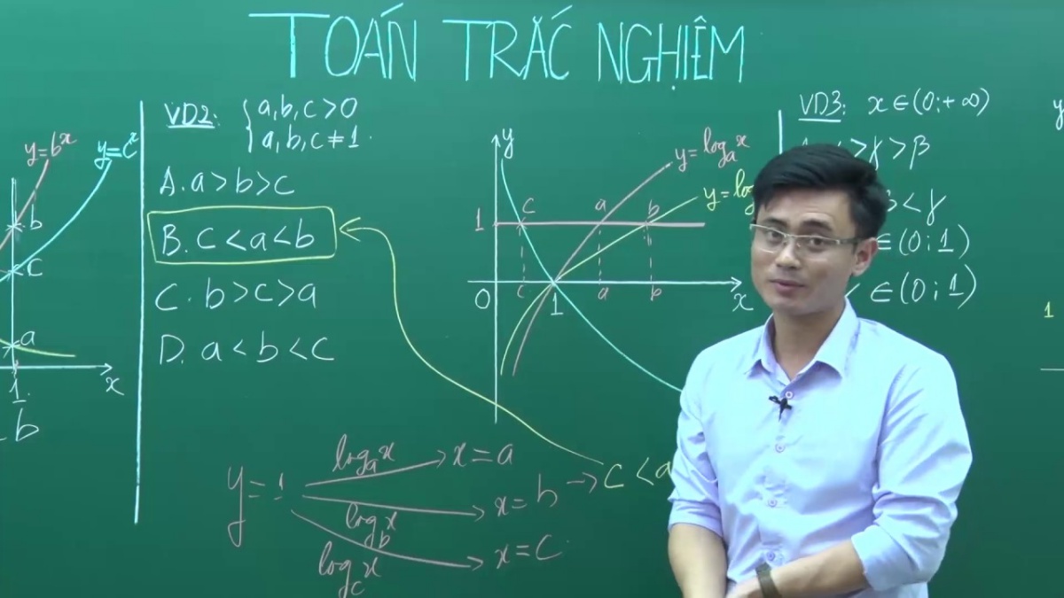 giai-nhanh-toan-tren-casio