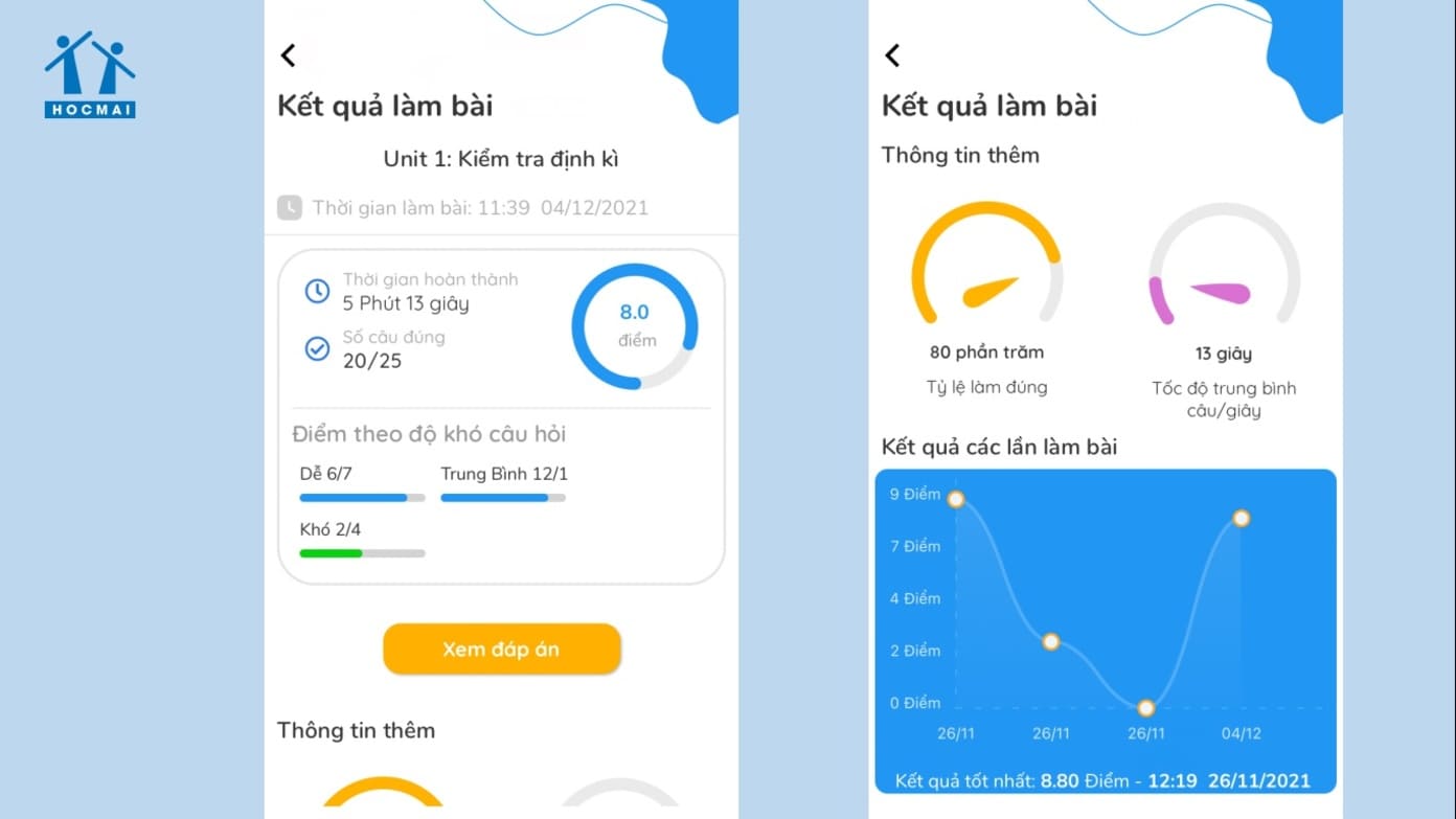 thi-tieng-anh-online