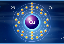 cau-hinh-electron