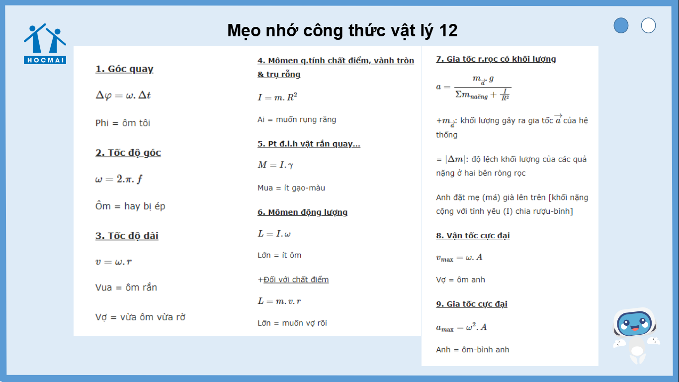cong-thuc-ly-12