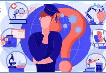 Cẩm nang về trắc nghiệm chọn ngành nghề phù hợp: Chọn nghề không còn là vấn đề! (Phần 2) trac-nghiem-chon-nganh-nghe-phu-hop