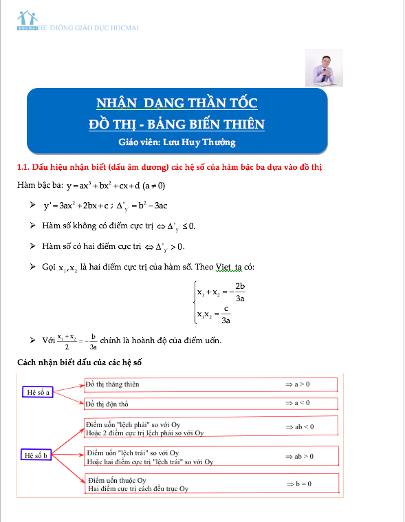 Thông tin kì thi thpt quốc gia Thông tin kì thi thpt