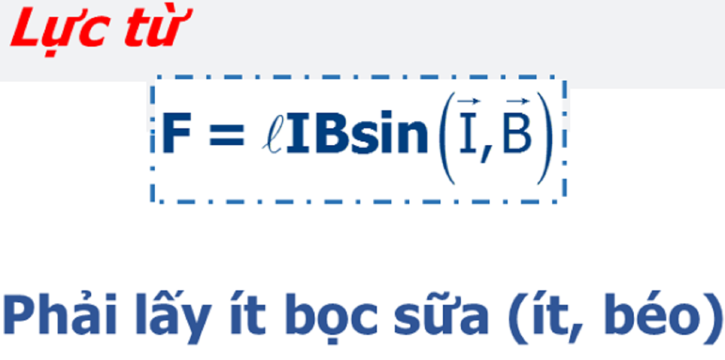 Học vật lí 11 học kỳ 2 Học vật lí 11