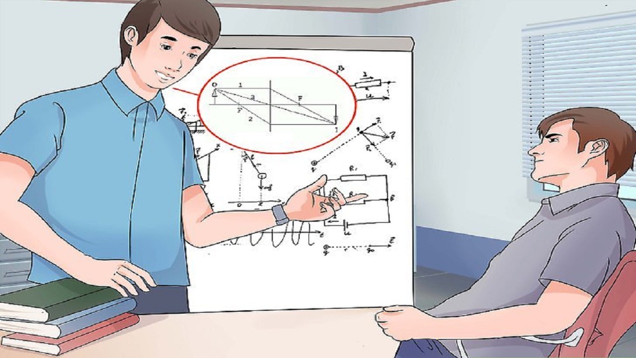 Ôn thi vật lí 11 học kỳ 2 Ôn thi vật lí 11 học kỳ 2