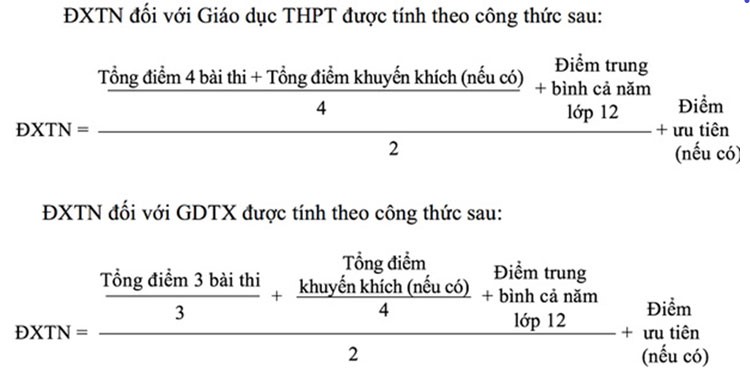 công thức tính điểm Đá gà Bi88