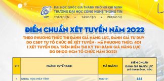Đại học Công nghệ Thông tin TPHCM điểm chuẩn đánh giá năng lực 2022