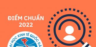 Điểm chuẩn 2022 Đại học Kinh tế Quốc dân