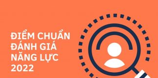 Điểm chuẩn đánh giá năng lực năm 2021