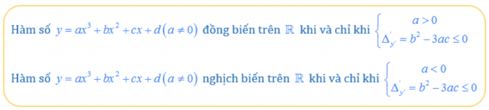 Bji88 Đăng nhập đồng biến trên R, nghịch biến trên R với đa thức bậc 3