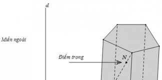 Khái niệm về khối đa diện - Toán 12