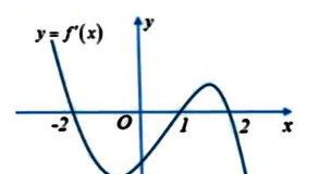 Tìm m để hàm số có 5 cực trị