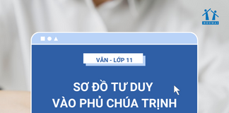 Sơ đồ tư duy Vào phủ Chúa trịnh | Bj88games cool tải ứng dụng 11