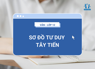 Sơ đồ tư duy Tây Tiến đây đủ để các bạn tham khảo