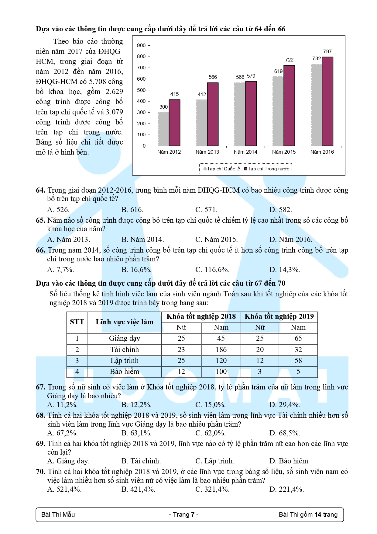 Đề đánh giá năng lực 2020