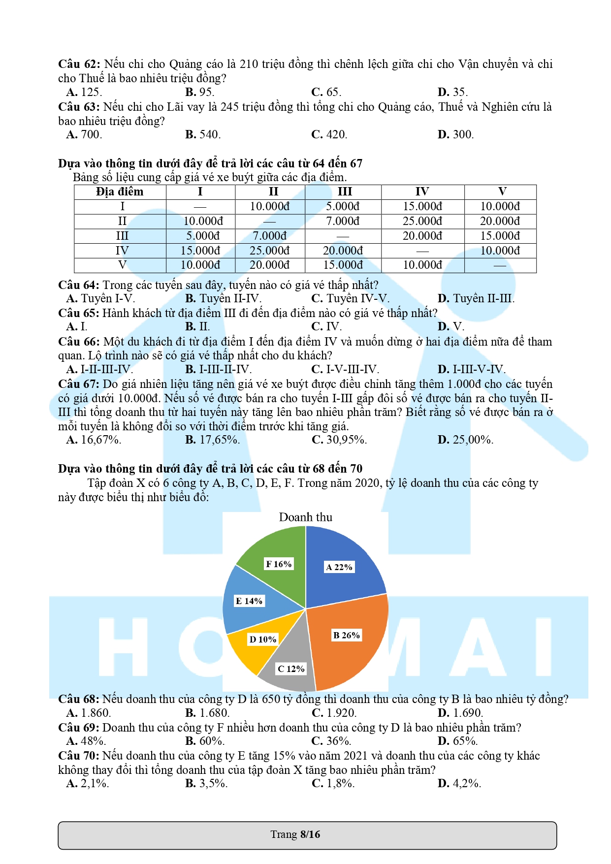 Đề mẫu đánh giá năng lực 2021