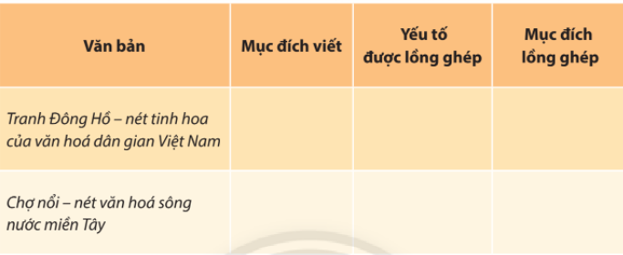 soan-bai-on-tap-trang-107-ngu-van-10-chan-troi-sang-tao-1